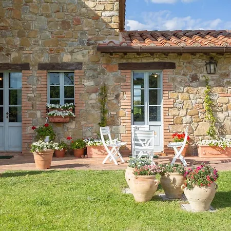 Bianca - Homelike Villa *